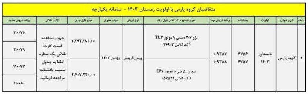 فروش جدید خودرو