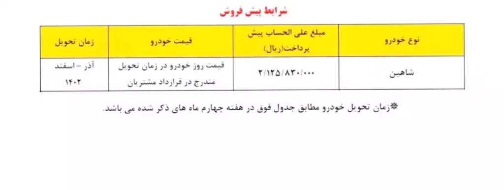 قیمت شاهین