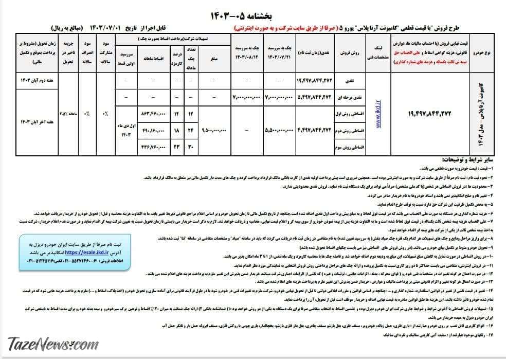 جزئیات جدید از فروش فوق‌العاده و اقساطی یک محصول ایران خودرو دیزل از یک‌شنبه ۱ مهر ۱۴۰۳